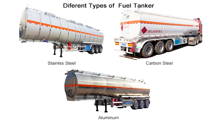 Fuel Tanker Trailer for Sale in Panama